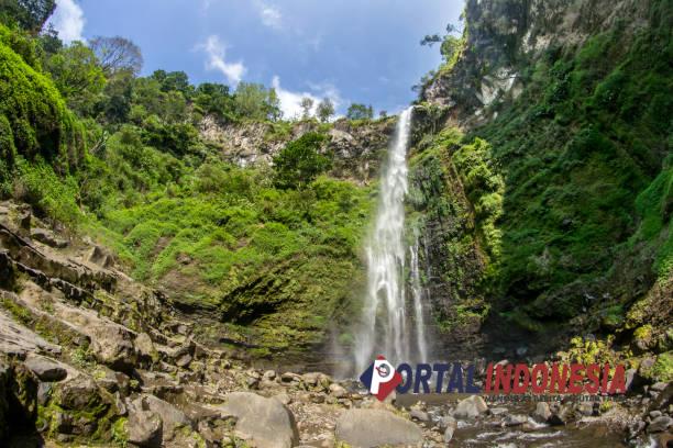 malang