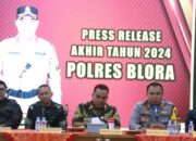 Selama 2024, Polres Blora Terima 661 Laporan Gangguan Kamtibmas