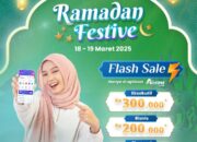 KAI Hadirkan Promo Ramadan, Harga Tiket Mulai Rp100 Ribu