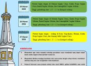 Potensi Hujan Ringan di DIY hingga 27 Maret, Dampak Eks Siklon Narelle