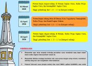 BMKG Yogyakarta Ingatkan Potensi Hujan Lebat di Masa Pancaroba