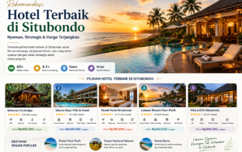 Hotel Terbaik di Situbondo 2026, Nyaman dan Strategis