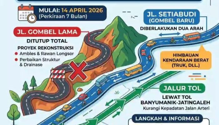 Jalan Gombel Lama Ditutup Mulai 14 April 2026, Rekonstruksi Diperkirakan 7 Bulan