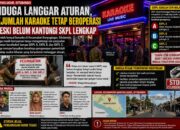 Diduga Langgar Aturan, Sejumlah Karaoke di Banyuglugur Tetap Beroperasi Meski Belum Kantongi SKPL Lengkap