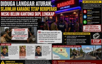 Diduga Langgar Aturan, Sejumlah Karaoke di Banyuglugur Tetap Beroperasi Meski Belum Kantongi SKPL Lengkap