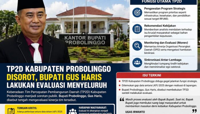 TP2D Kabupaten Probolinggo Disorot, Bupati Gus Haris Lakukan Evaluasi Menyeluruh