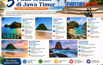 5 Pantai Terindah di Jawa Timur yang Wajib Masuk Daftar Liburan