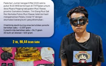 Polres Musi Rawas Gagalkan Peredaran 2 Kilogram Sabu, Klaim Selamatkan 10 Ribu Jiwa