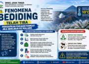 Fenomena Bediding Mulai Melanda Malang Raya, Wisatawan Diminta Siapkan Pakaian Hangat