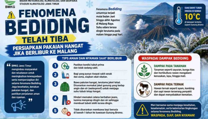 Fenomena Bediding Mulai Melanda Malang Raya, Wisatawan Diminta Siapkan Pakaian Hangat