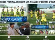 Persekap U-17 Juara Grup B, Lolos ke Babak 32 Besar Liga Soeratin 2026
