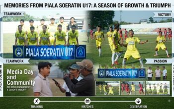 Persekap U-17 Juara Grup B, Lolos ke Babak 32 Besar Liga Soeratin 2026