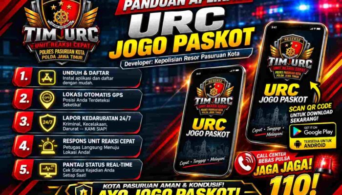 Cukup Lapor Melalui Aplikasi URC Jogo Paskot, Polres Pasuruan Kota Sigap Layani Masyarakat Dalam Kondisi Kedaruratan