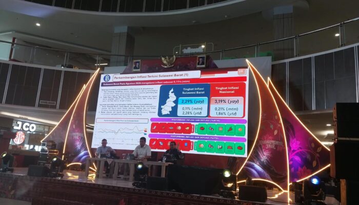 Ekonomi Sulbar Tumbuh 5,20 Persen, BI Soroti Perlambatan Pertanian, Perikanan dan Perdagangan