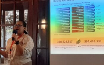 Penumpang Kereta Api ke Yogyakarta Tumbuh 11 Persen pada Januari–September 2026
